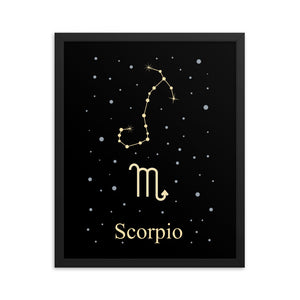 Scorpio Zodiac V2