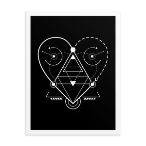 Sacred Triangle Love
