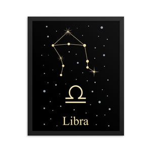 Libra Zodiac V2