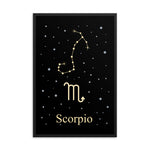 Scorpio Zodiac V2